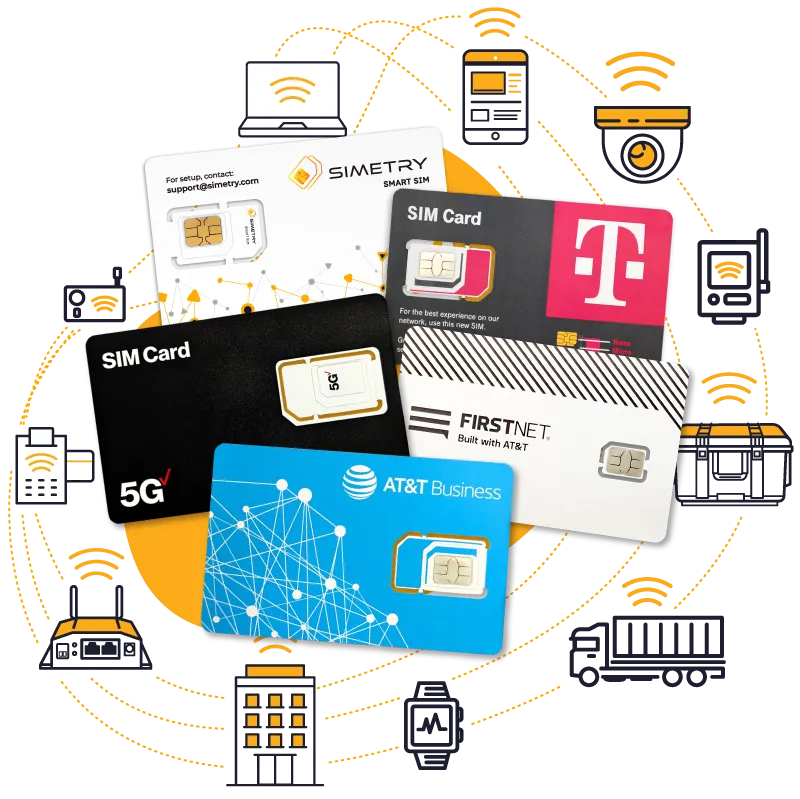 iot sim cards all carriers graphic