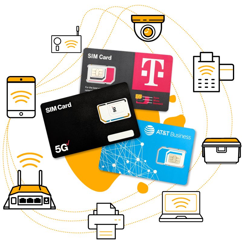 iot solutions iot data plans and iot sim card